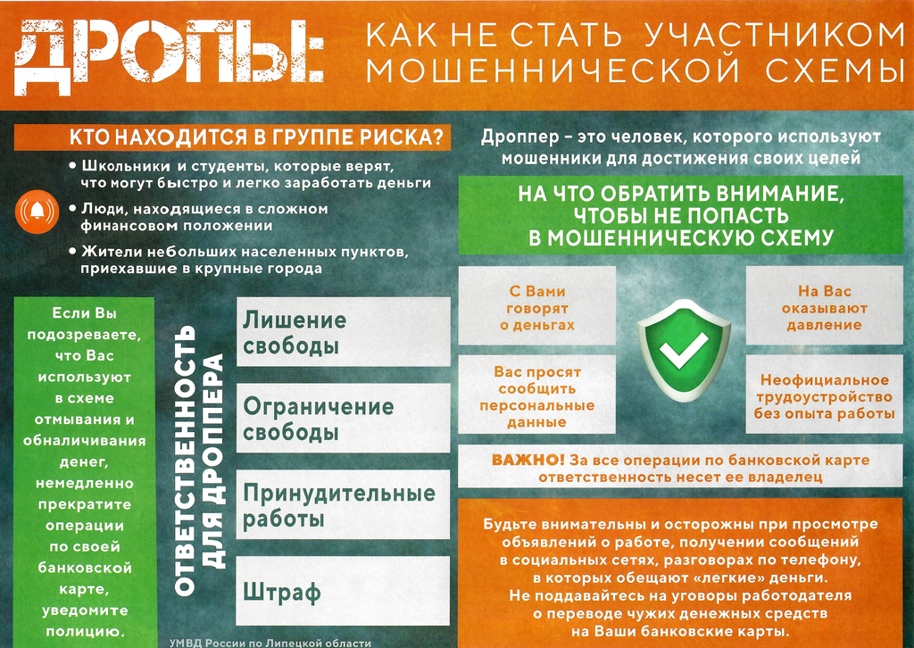 Изображения.